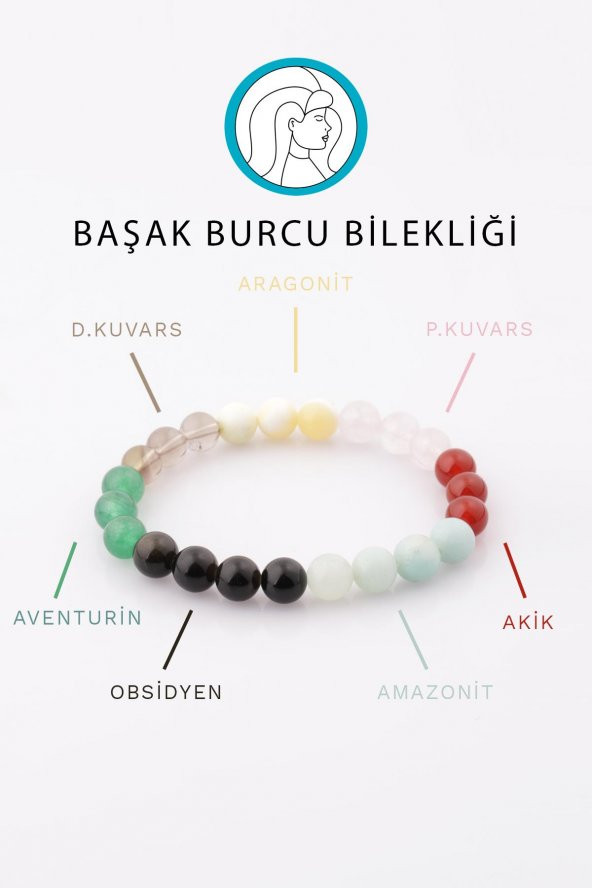 Başak Burcu Taşlarından Oluşan Doğal Taş Bileklik 8 mm Küre Kesim - Burç Bilekliği ürün görseli 1