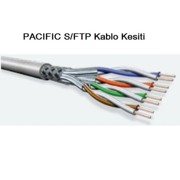 IRENIS CAT7 S/FTP Ethernet Kablo - Resim 2