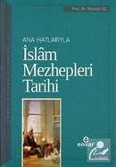 Anahatlarıyla İslam Mezhepleri Tarihi ürün görseli 1