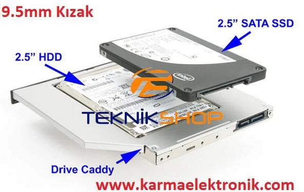 HDD SSD DVD Harddisk Kızağı 9.5mm ince Versiyon - Resim 2
