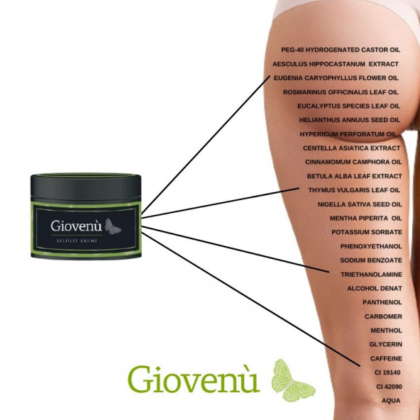 Giovenu Selülit Karşıtı Vücut Kremi - Resim 2