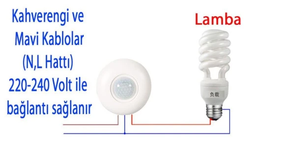 Ledvance Sıva Üstü Hareket Sensörü 360 Derece - Resim 8
