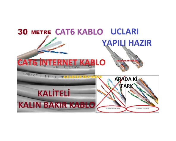 30 Metre Cat6 Internet Patch Kablo 30 Metre Cat 6 Rj45 Utp Patc ürün görseli 1