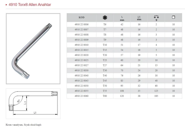 İZELTAŞ T30 TORX  PARÇA ALLEN 4910 22 0030 ürün görseli 1
