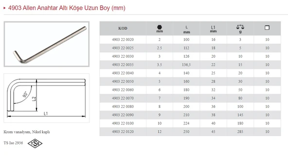 İZELTAŞ 2.5 MM UZUN ALLEN ALTI KÖŞELİ ANAHTAR 4903 22 0025 ürün görseli 1