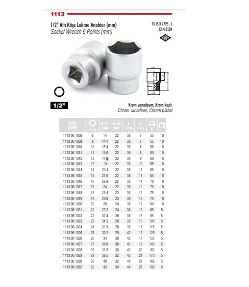 İZELTAŞ 23 MM 1/2 ALTI KÖŞELİ LOKMA ANAHTAR 1113 06 1023 ürün görseli 1