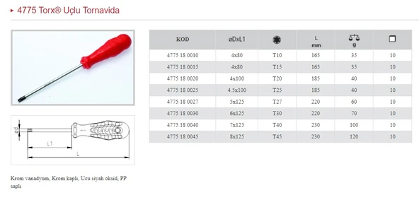 İZELTAŞ T30 TORX UÇLU TORNAVİDA 4775 18 0030 ürün görseli 1