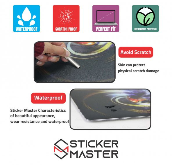 Sticker Master Hexagonal Cut Full Skin MacBook Pro 16 2021 A2485 - Resim 5