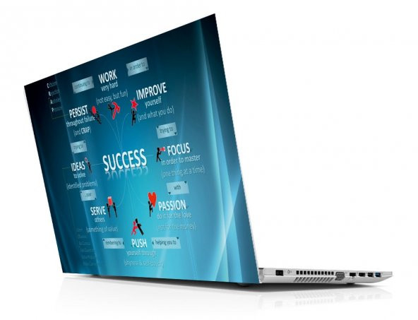 Sticker Masters Motivational Laptop Sticker ürün görseli 1