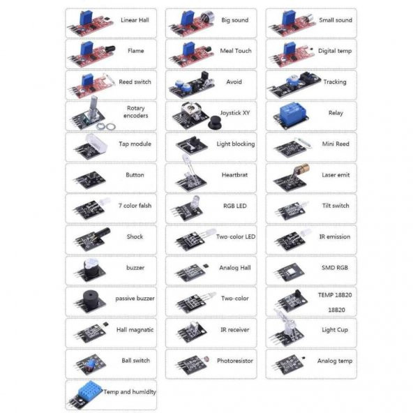 37 Çeşit Arduino Sensör Modül Seti Kiti - 37 in 1 - Resim 4