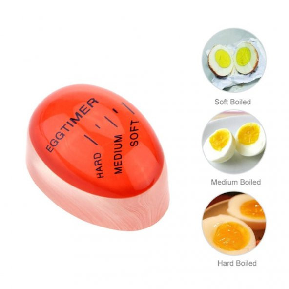 Dublör Yumurta Zamanlayıcı Egg Timer ürün görseli 1