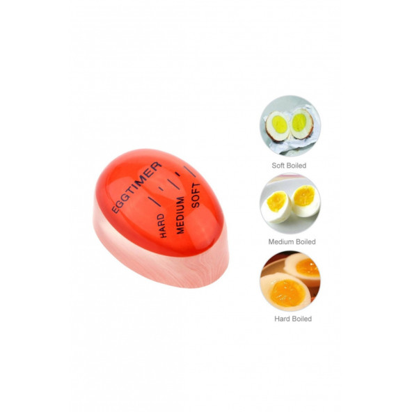 Dublör Yumurta Zamanlayıcı Egg Timer ürün görseli 1