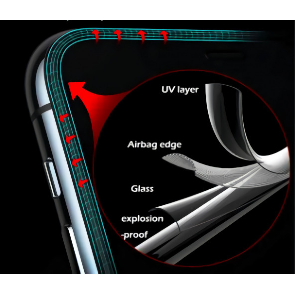 Apple İphone 12 / 12Pro Airbag destekli Hayalet Cam Ekran Koruyucu ürün görseli 1