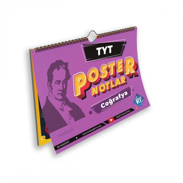 TYT Coğrafya Poster Notlar KR Akademi ürün görseli 1
