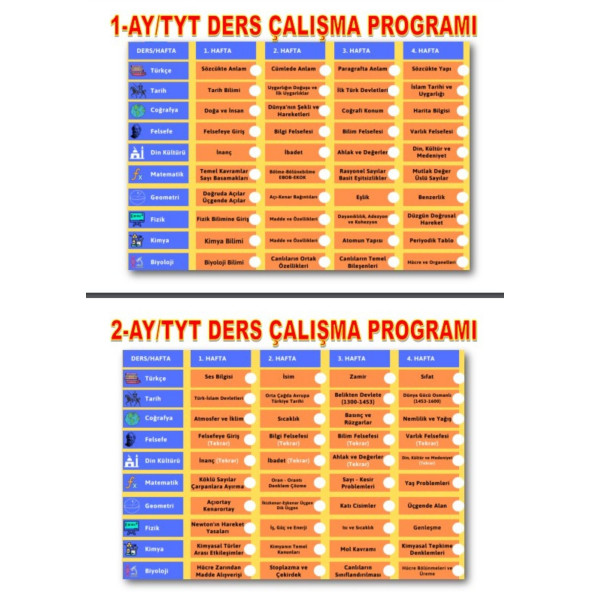 AYT Planlı Ders Çalışma Defteri (200 Sayfa) - Resim 3