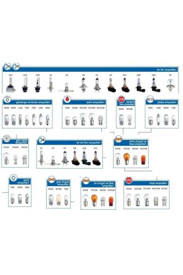 Park Ampulü 12v 6w Halogen H6 (53 Tıpı) - Resim 2
