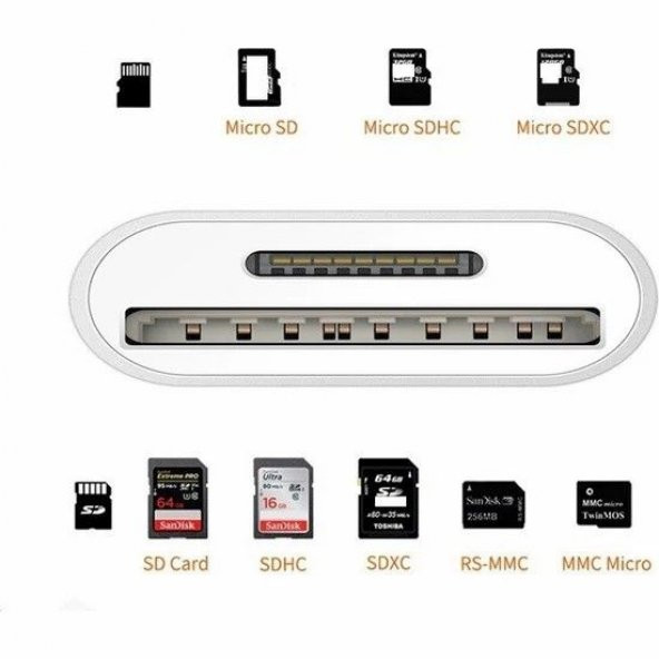 START NK-1022 İPHONE LIGHTING=>SD KAMERA,MICRO SD - Resim 3