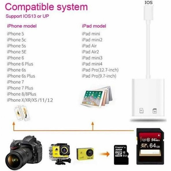 START NK-1022 İPHONE LIGHTING=>SD KAMERA,MICRO SD - Resim 4
