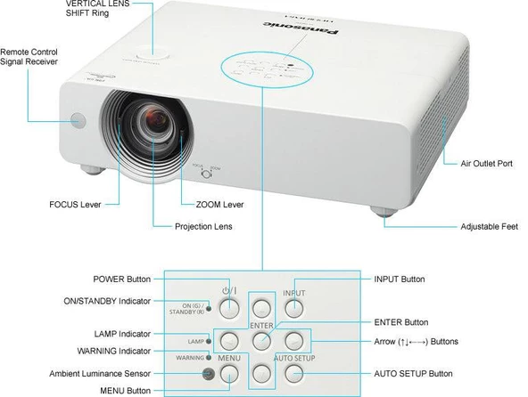 Panasonic PT-VX500 LCD HDMI'lı  Projeksiyon Cihazı (Yenilenmiş 2. El Ürün) ürün görseli 1