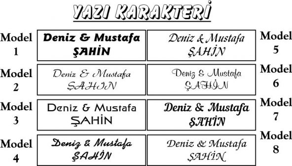 3lü Set Kapı İsimliği, Kapı Numarası, Posta Kutusu İsimliği - Resim 5