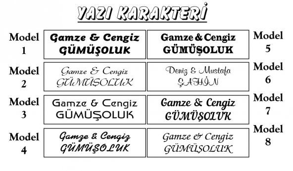 Kapı İsimliği - Resim 8