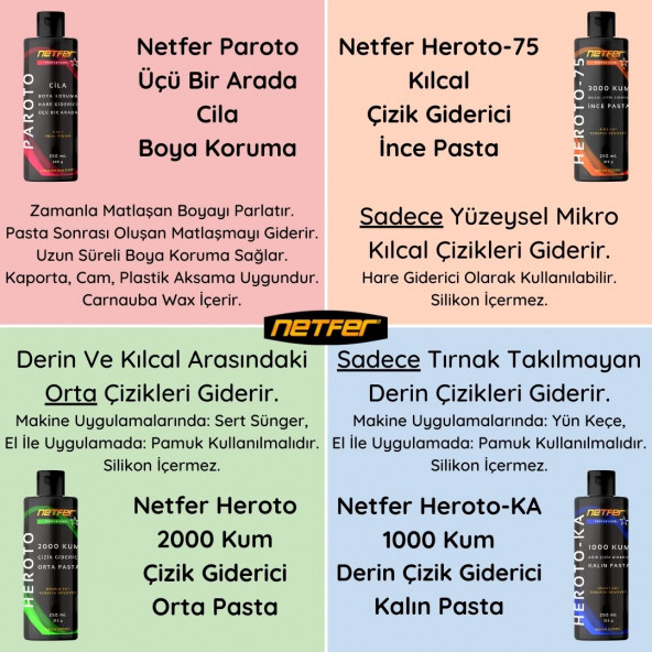 Netfer 3'lü Pasta Set - 3x250 mL - Resim 5