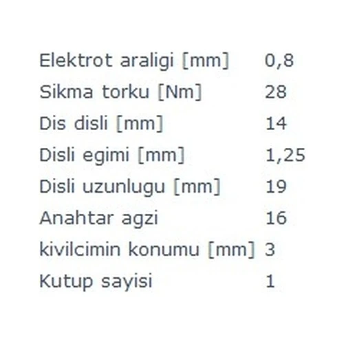Bosch Buji Ateşleme 1T F8Dc4 W124 W202 W210 1.8 2.0 2.2 2.3 ürün görseli 1
