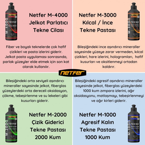 Netfer 4'lü Marin Tekne Pasta Cila Set - 4x500 mL - Resim 6