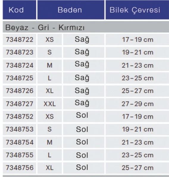 Actimove Talomotion - Ayak Bilekliği - Sağ - Resim 5