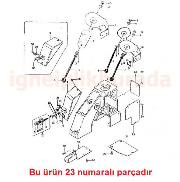 Çuval Ağzı Dikiş Makinesi Yan Kapağı - Resim 2