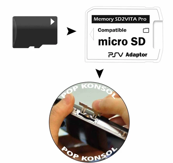 SONY PS Vita SD2Vita Pro Micro SD Hafıza Kart Çevirici Vita için Mikro SD Kart Adaptörü - Resim 3
