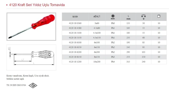İZELTAŞ 3X60 KRAFT SERİSİ YILDIZ UÇLU TORNAVİDA 4120 18 0360 ürün görseli 1