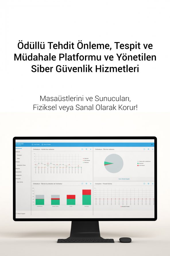 Bitdefender GravityZone Business Security - 21 Kullanıcı - 1 Yıl - Resim 4
