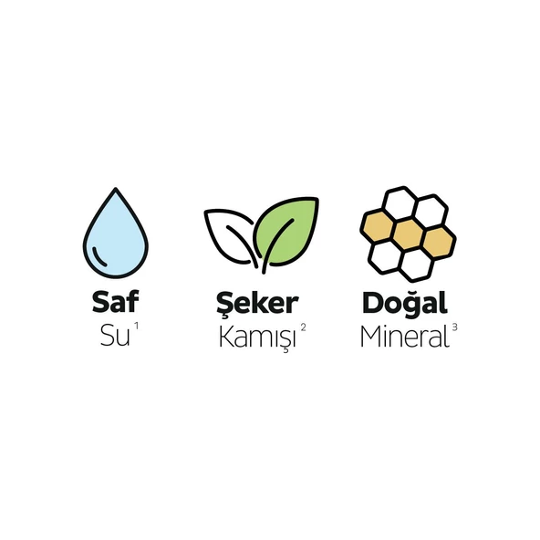 Sleepy Ecologic Premium Plus Günlük Ped Normal 40 Adet Ped - Resim 3