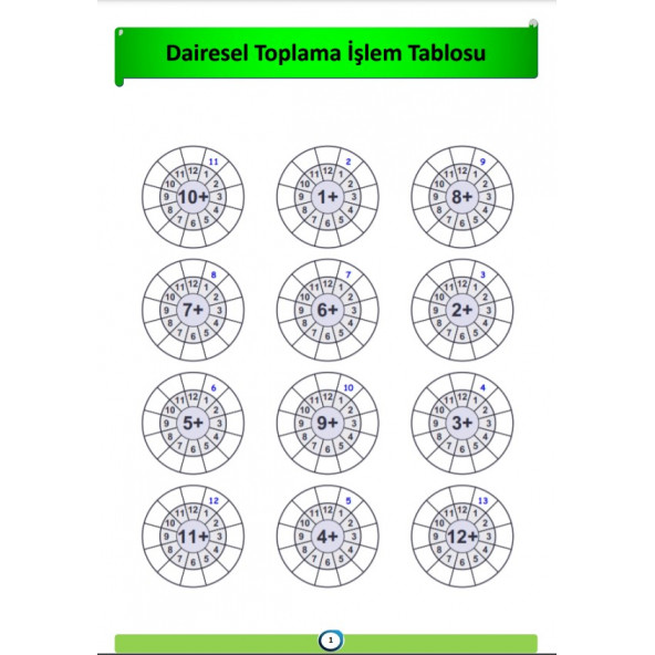 Matematik Dört İşlem Yaz Sil Kitabı - Resim 2