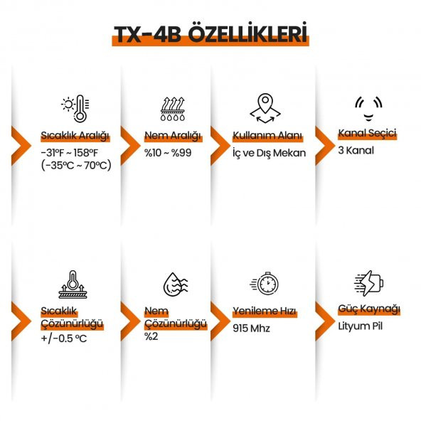 ThermoPro TX-4B İlave Dış Sensör (TP63B, TP67B, TP68B için) - Resim 7