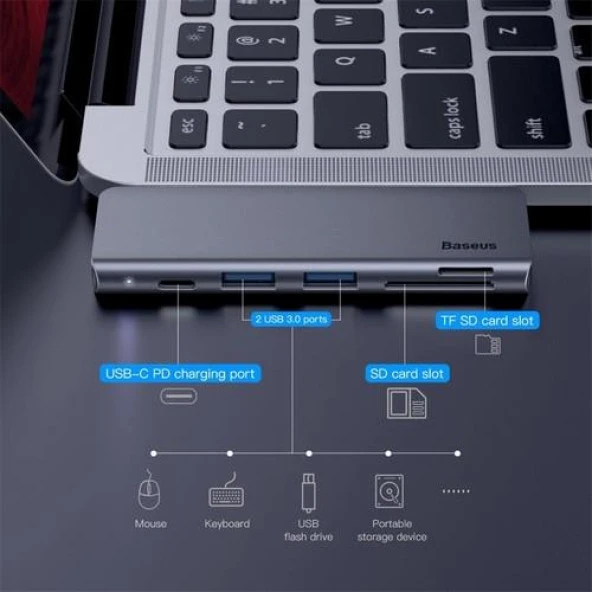 Baseus Harmonica 5in1 Usb Micro Sd Çoklayıcı Adaptör CAHUB-K0G - Resim 7