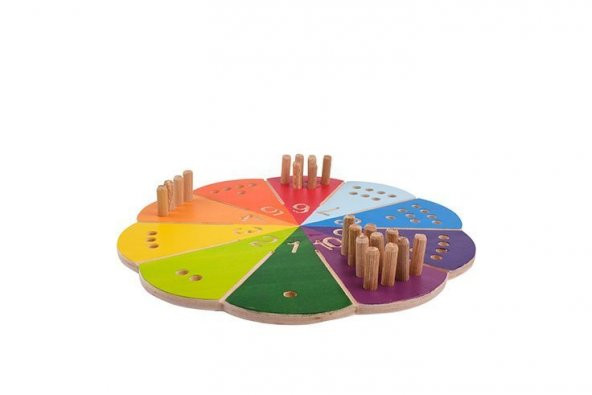 Montessori Gökkuşağı Sayı Çubukları ürün görseli 1