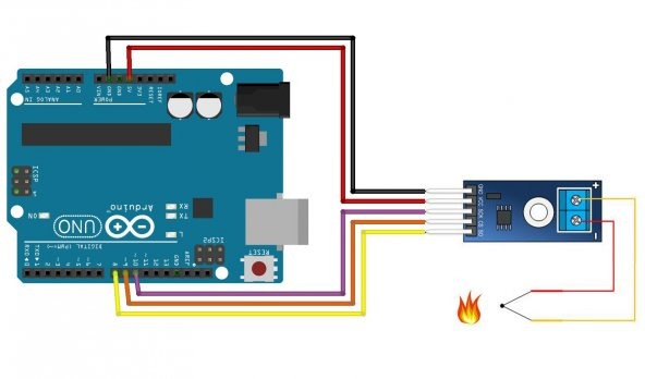 MAX6675 Modül + K Tip Termokupl - Sıcaklık Isı Sensörü -20C +85C - Resim 7