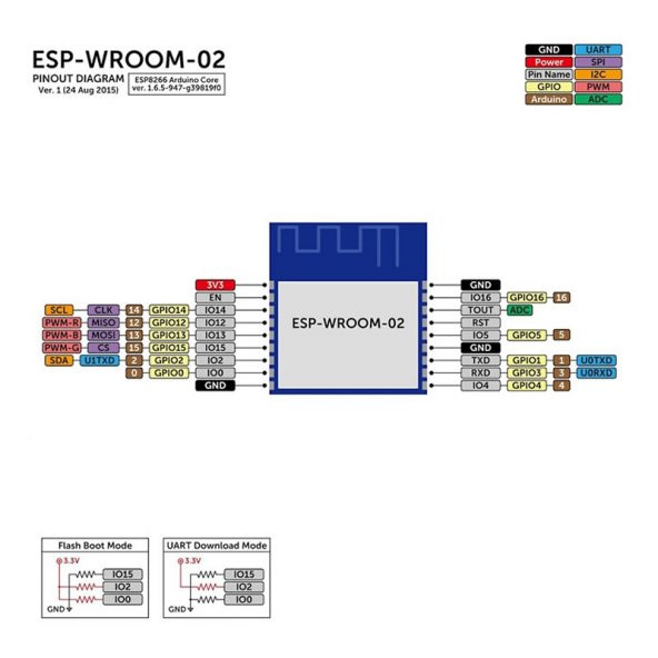 ESP-WROOM-02 ESP Wifi WROOM 02 - Resim 8