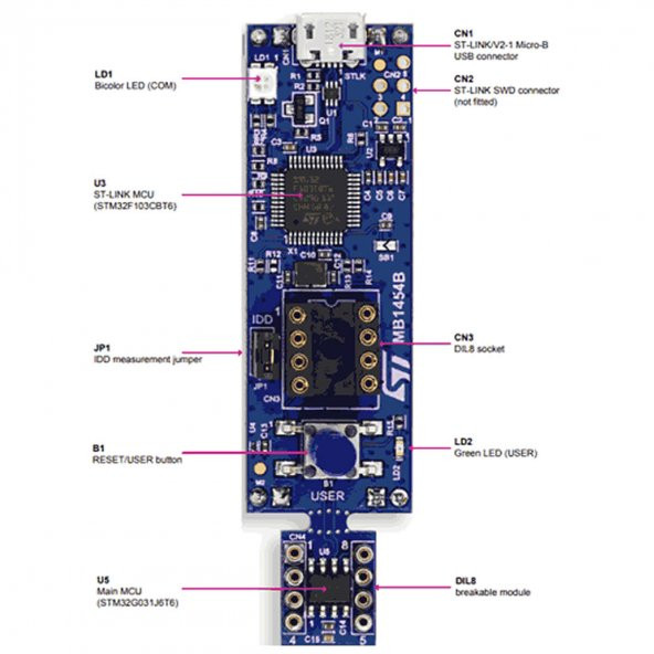 STM32G031 Discovery Kit with STM32G031J6 MCU - Resim 5