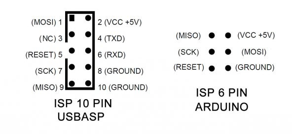 Usbasp V2.0 Usbısp Atmel Mcu Programlayıcı Avr Prog Usb Asp Isp - Resim 7
