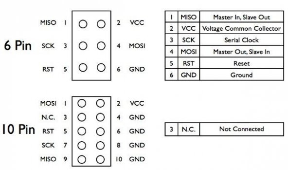 Atmel 10 Pin 6 pin Çevirici - Resim 8