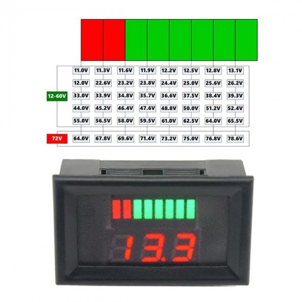 Akü Pil Kapasite Göstergesi Voltmetreli 70V-12V/24V/36V/48V/60V Pillerle Uyumlu  Kurşun Asit Batarya ürün görseli 1