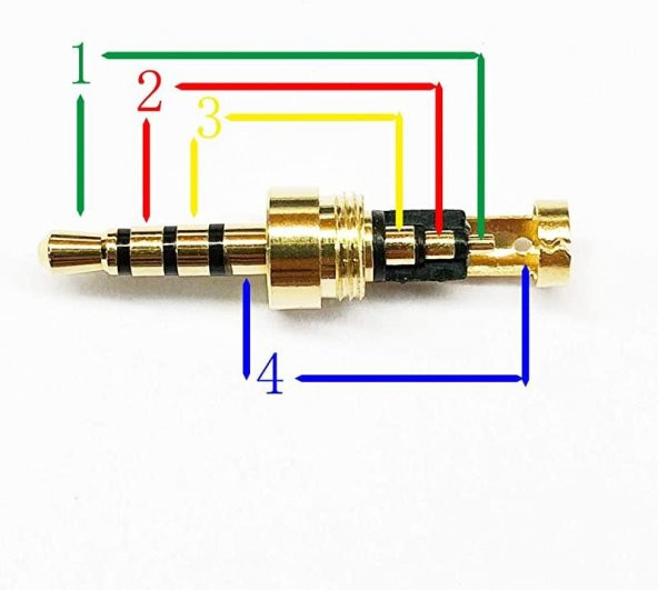 2.5 mm TRRS Stereo Kaliteli Erkek Jack - Resim 2