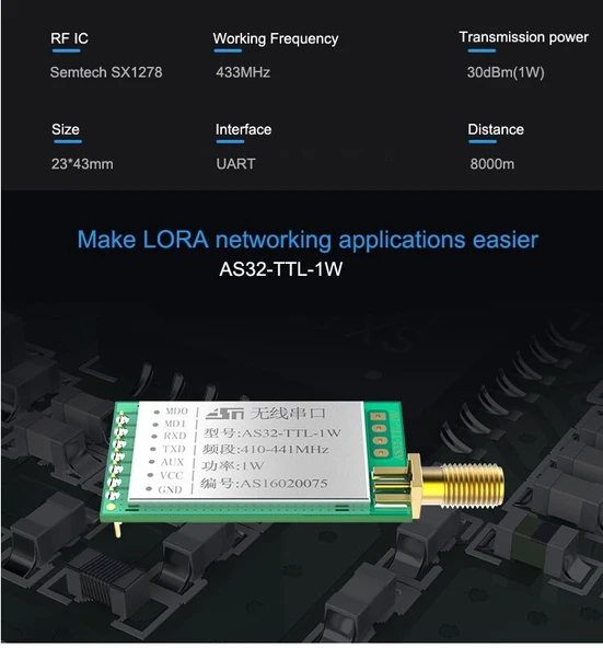 AS32-TTL-1W 433mhz 1W 30dBm 8000m LoRa Sx1278 ASHINING AS32-TTL-1W kablosuz RF verici alıcı modülü - Resim 2