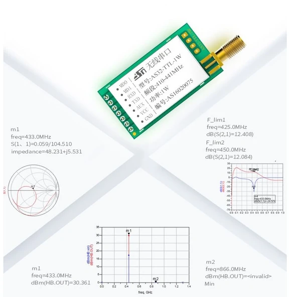 AS32-TTL-1W 433mhz 1W 30dBm 8000m LoRa Sx1278 ASHINING AS32-TTL-1W kablosuz RF verici alıcı modülü - Resim 3