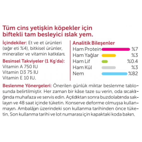 Royalist Biftekli Yetişkin Köpek Konserve 400 Gr - Resim 2