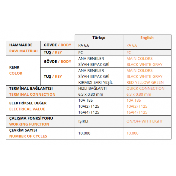 Geniş Işıklı Anahtar 16 AMPER ON-OFF 4P - Resim 3