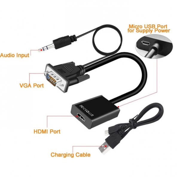 Vga Hdmi Dönüştürücü Kablo + Audio Ses Çevirici Vga To Hdmi ürün görseli 1
